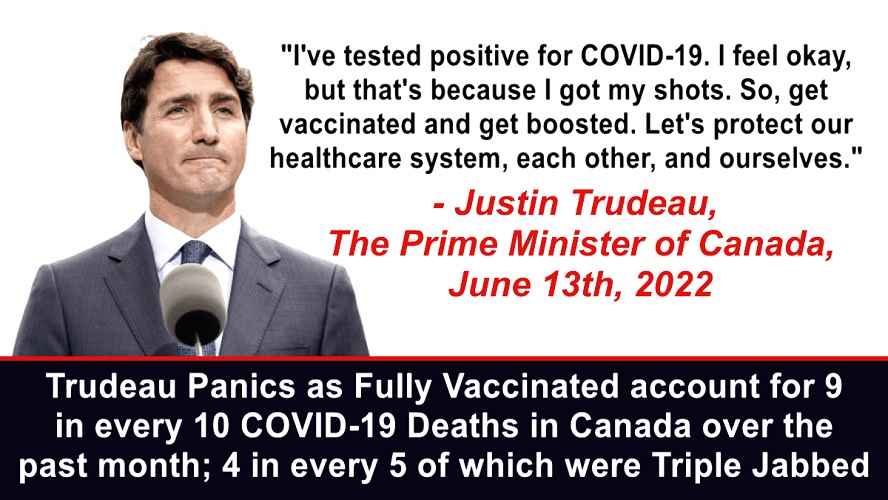 Trudeau panics as his government reveals fully vaccinated people account for 4 in 5 COVID deaths in Canada since February 