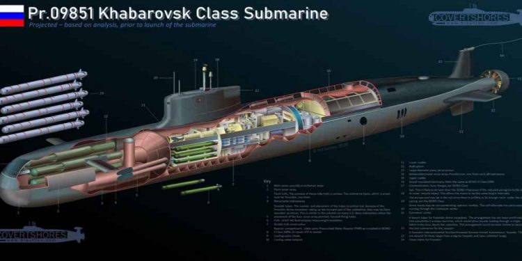 De tests zijn afgerond: Massaproductie van de Russische nucleaire Poseidon torpedo’s