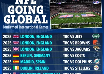 NFL Announces 2025 International Games Ticket Sale Dates for Europe