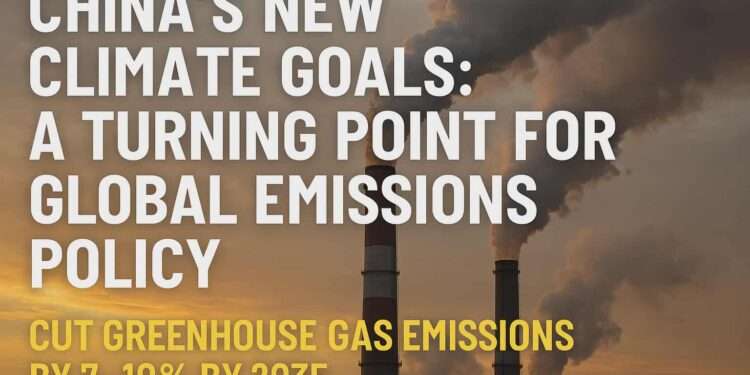 China’s 2035 Climate Goals: Emission Cuts and Global Impact 1 Infographic showing China’s 2035 climate goals with green map of China, emission arrows, and global impact focus.